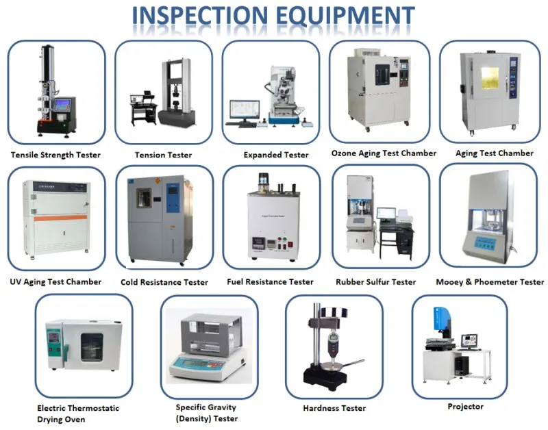 Inspection Equipment