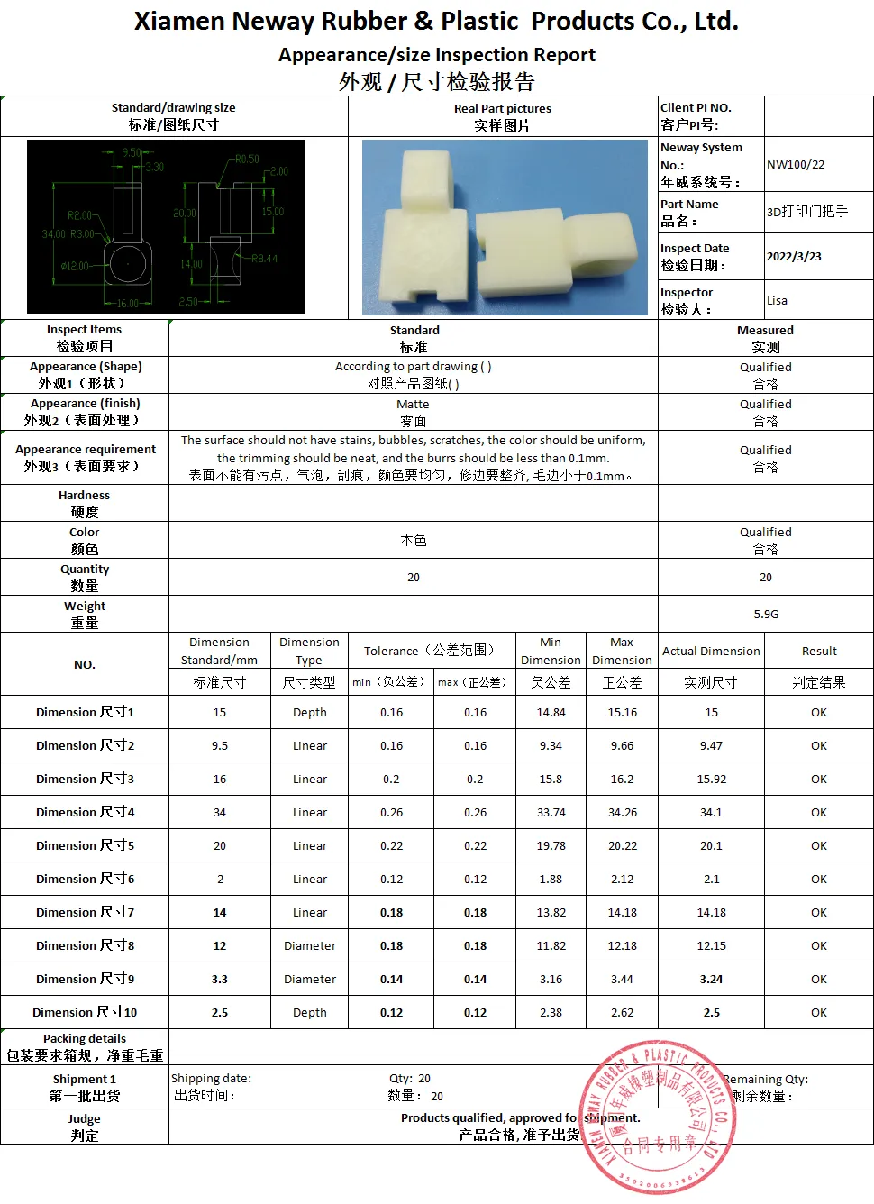 QC Report-3D Printing