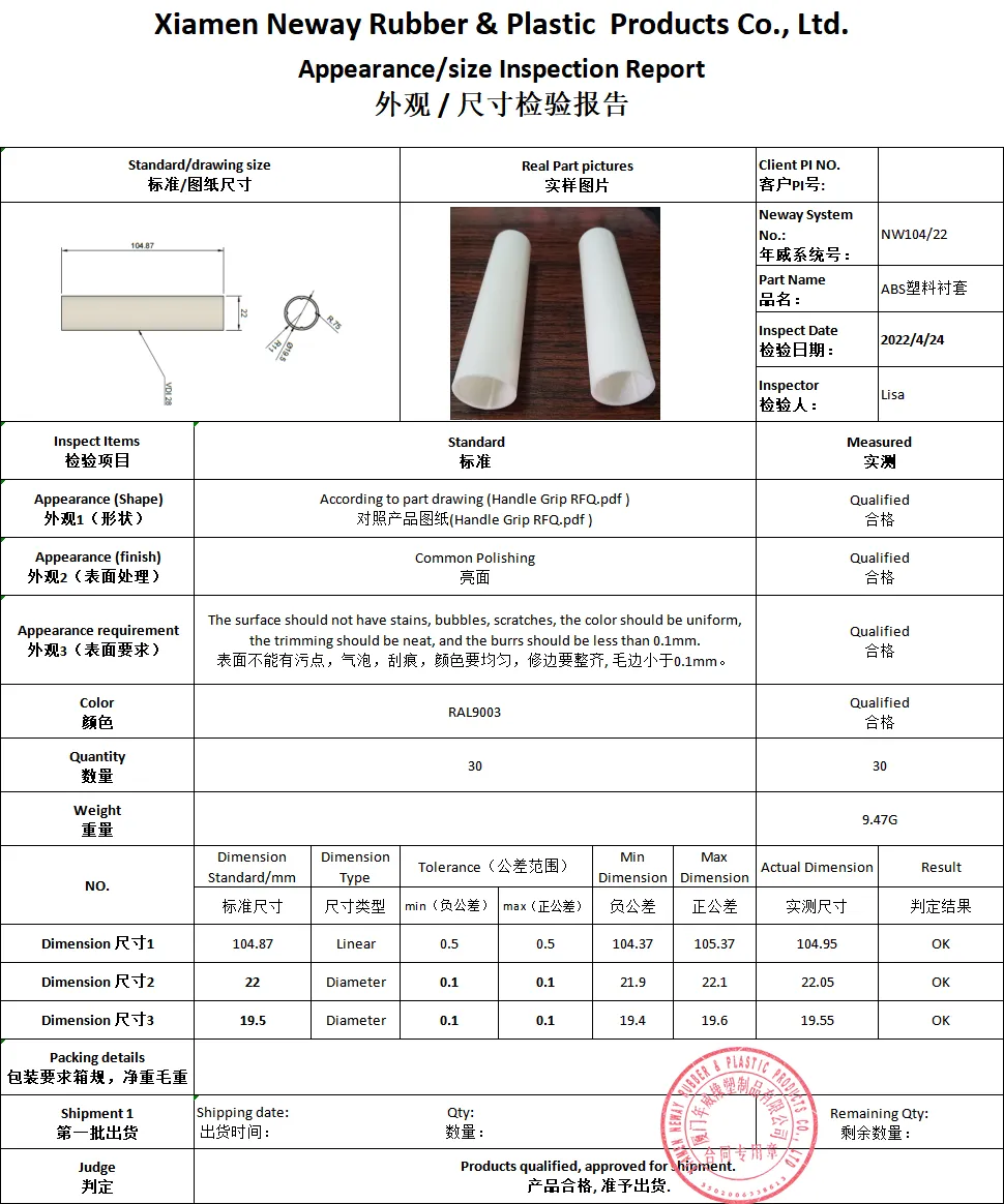 QC Report- Plastic Extrusion