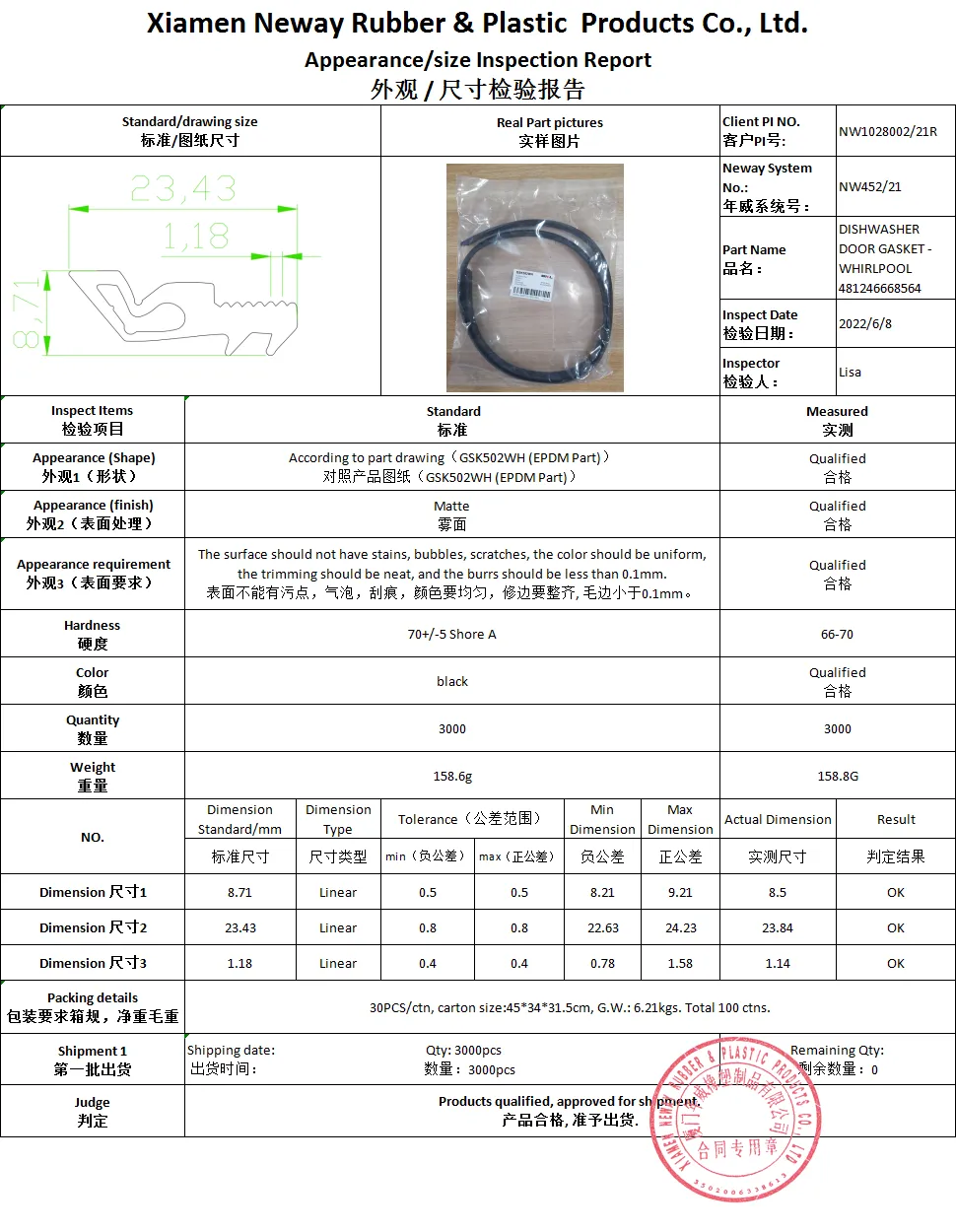 QC Report-Rubber Extrusion