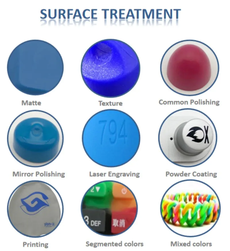Rubber Surface Treatment